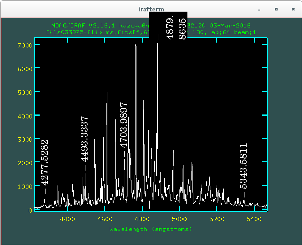 dohydra 波長校正: VPH495