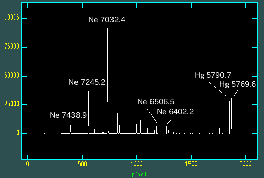 dohydra 波長校正: VPH683