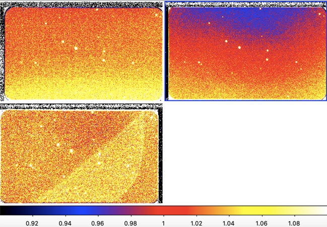 stray light in gri-band